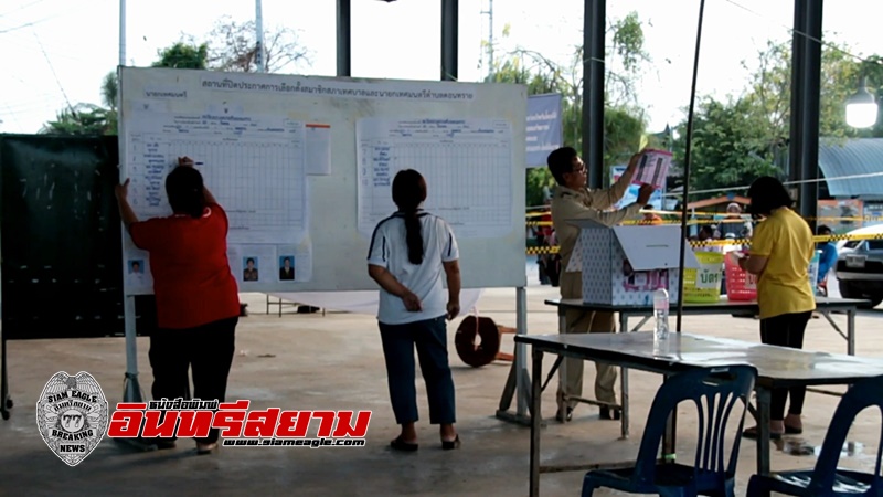 ราชบุรี-ผลเลือกตั้งเทศบาล ต.ดอนทราย ชาวบ้านลุ้นนับคะแนน ผลโนโหวตมากกว่าคะแนนผู้สมัคร