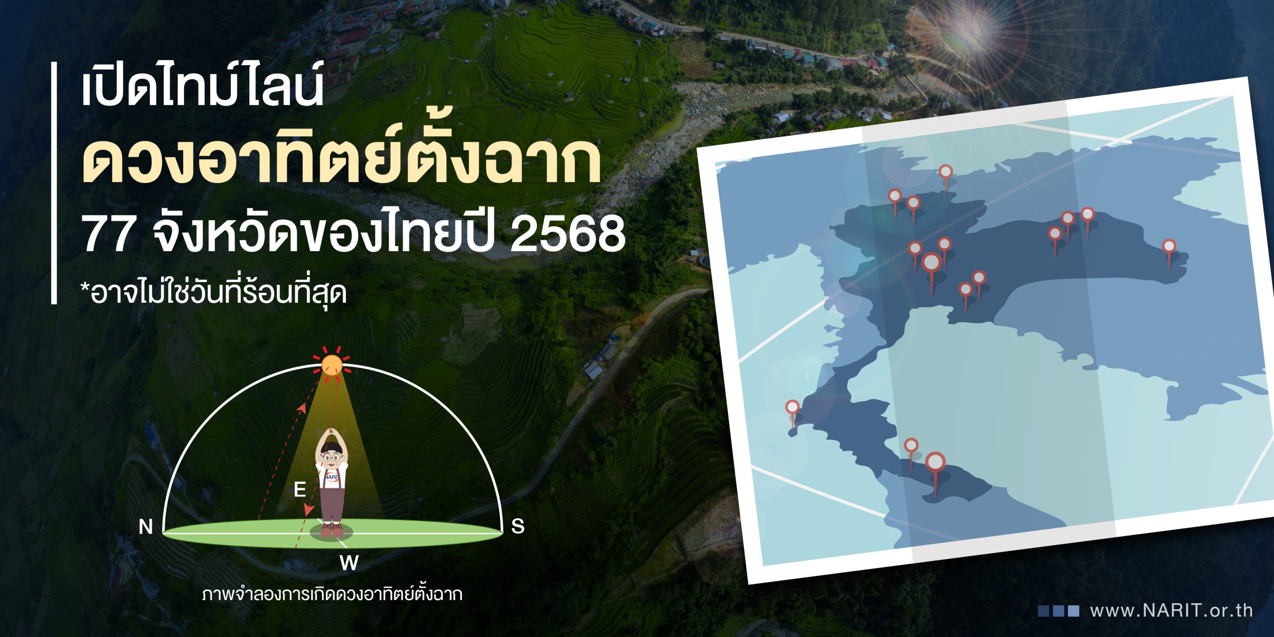 ปราจีนบุรี-เปิดไทม์ไลน์ ดวงอาทิตย์ตั้งฉาก 77 จังหวัดของไทยปี 2568 ปราจีนบุรี-เปิดไทม์ไลน์ ดวงอาทิตย์ตั้งฉาก 77 จังหวัดของไทยปี 2568